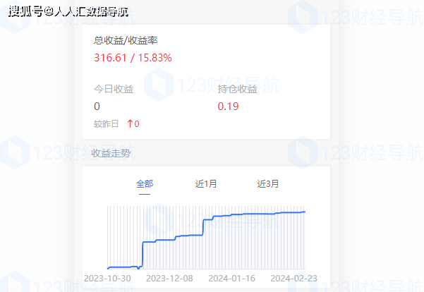 2024香港全年资料大全,系统探讨解答解释措施_高配型K1.112