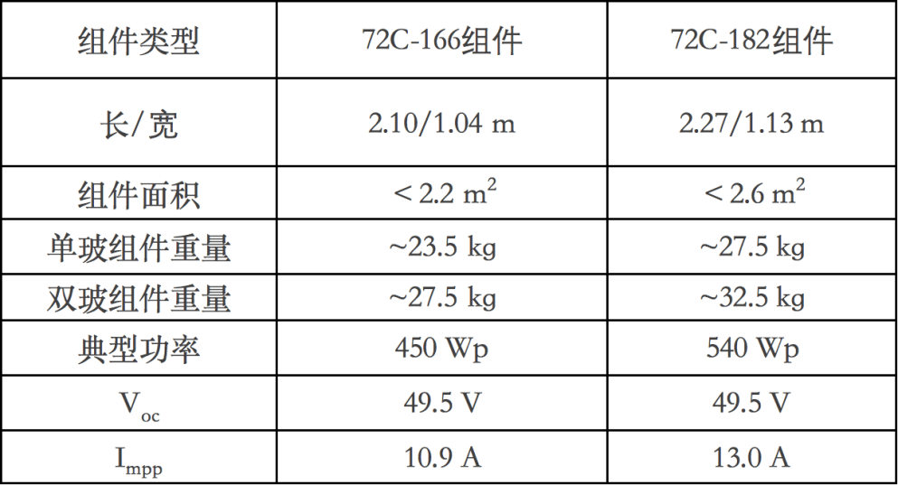 2024香港正版资料大全视频,系统解析解答解释路径_视频品D9.173