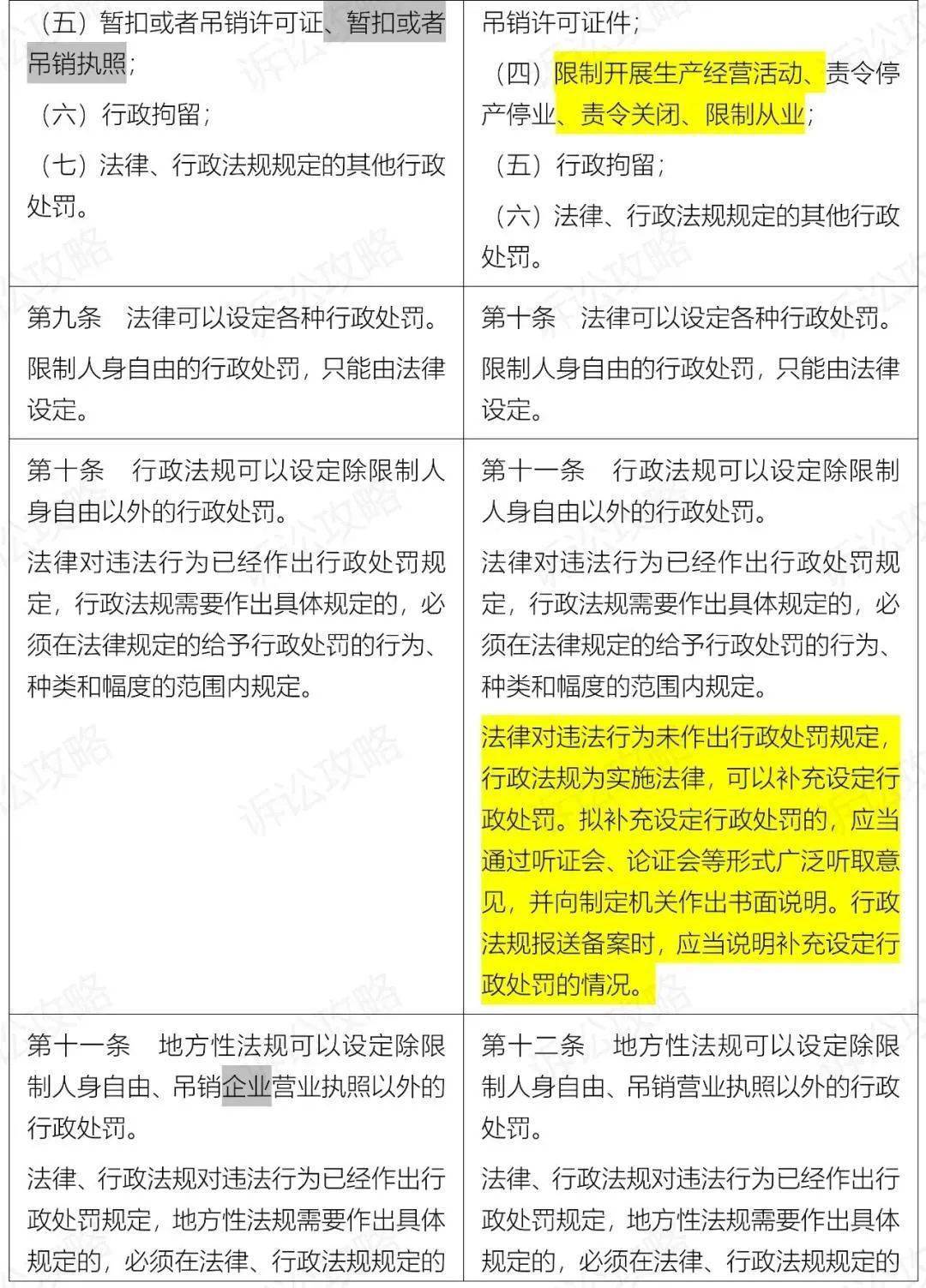 澳门新三码必中一免费,情境解答解释落实_操作款H81.827