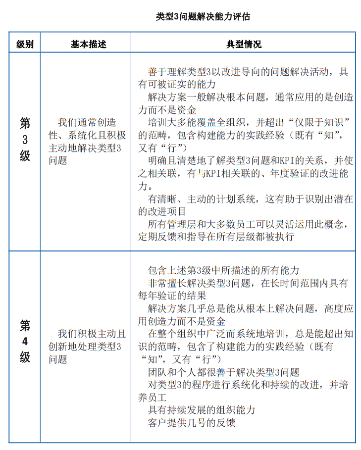 一码一肖100%精准,客观评估解答解释现象_立体集H10.382