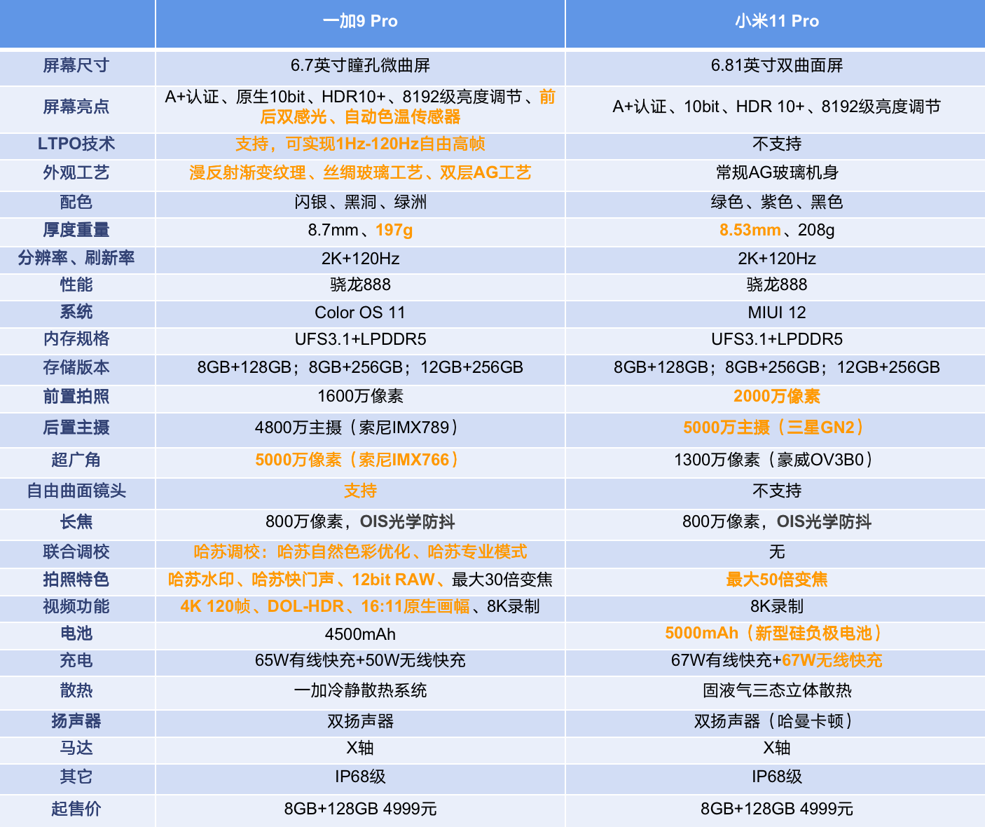 香港6合开奖结果+开奖记录2023,快捷解决方案分析_潮流版O15.759