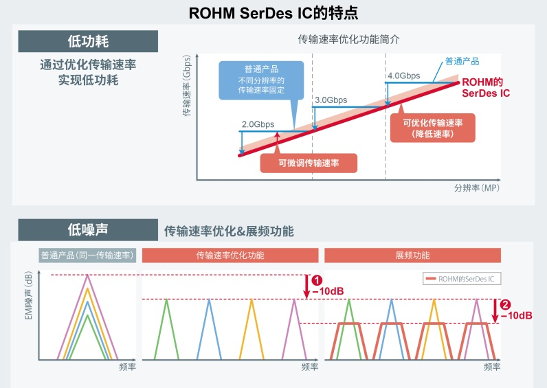 新澳天天开奖资料大全最新54期,实证分析解答解释路径_细致版D80.686