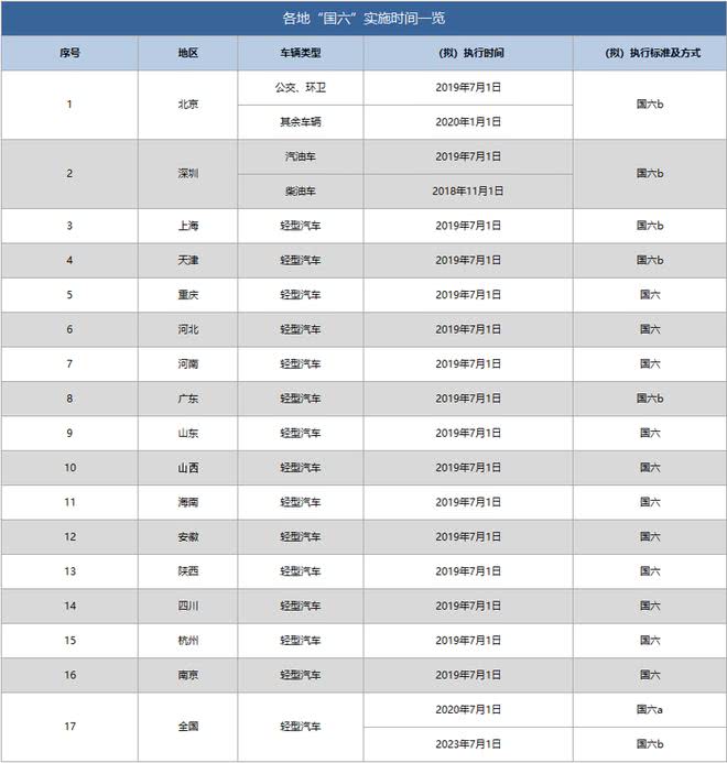 2024年今晚开奖结果查询,高速执行方案_限定型S58.925