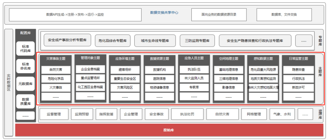 新澳门正版免费大全,实地数据评估设计_工具包A21.811