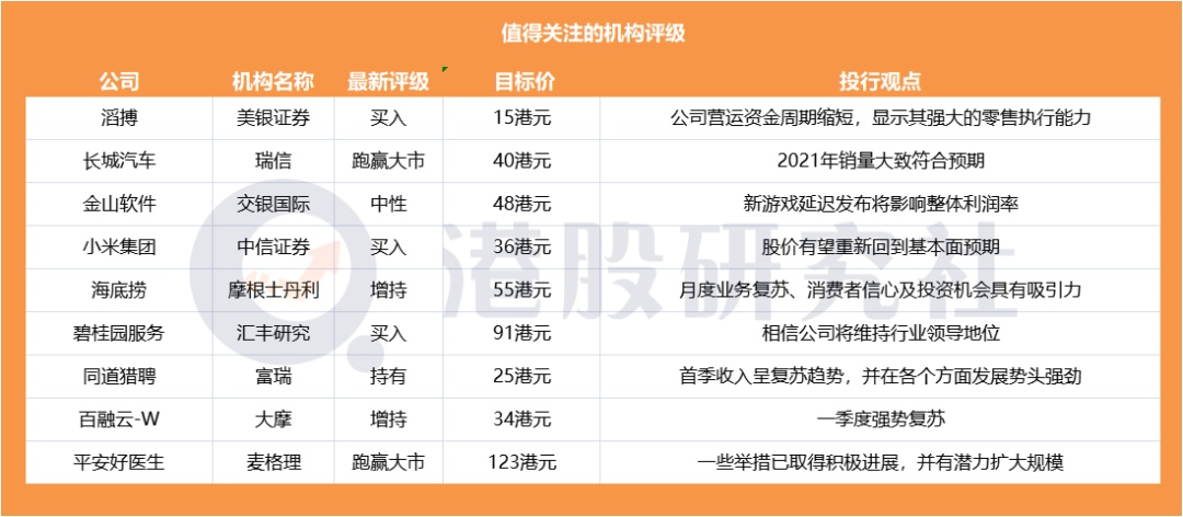 2024澳彩开奖记录查询表,深度现象解释分析解答_虚拟版M81.566