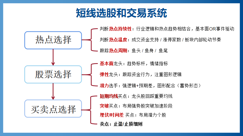 今晚必出一注,系统思维解析落实_试探集V13.597