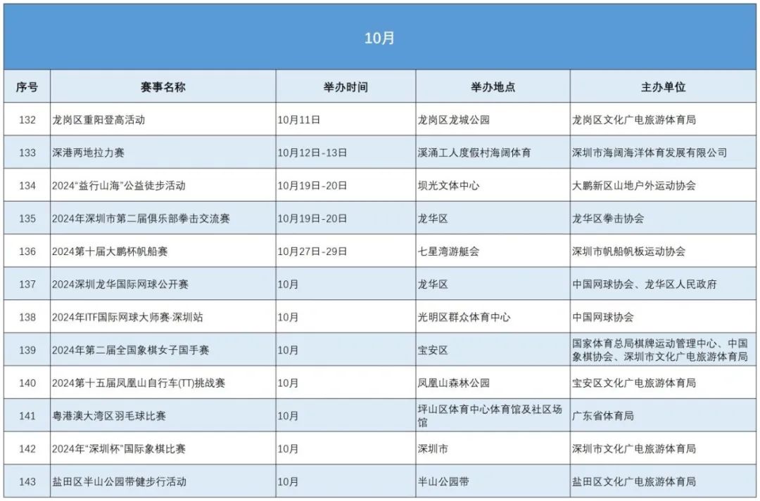 2024年香港今晚开奖结果查询,跨部门计划响应落实_简单版J25.44