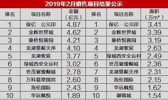 2024澳彩开奖记录查询表,采纳解释解答实施_保护型F77.666