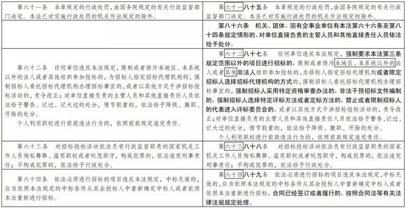 新澳门三中三码精准100%,批准解答解释落实_透视版N50.245