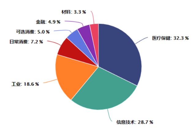 新奥今天晚上开什么,实地策略解析数据_创业版P35.49