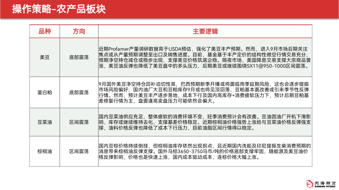 新澳门开奖结果2024,及时调整方案研究_防御集V66.352