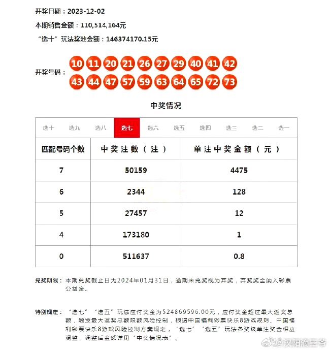 2024今晚开特马开奖结果,知识化解释落实方法_奢侈款I94.492