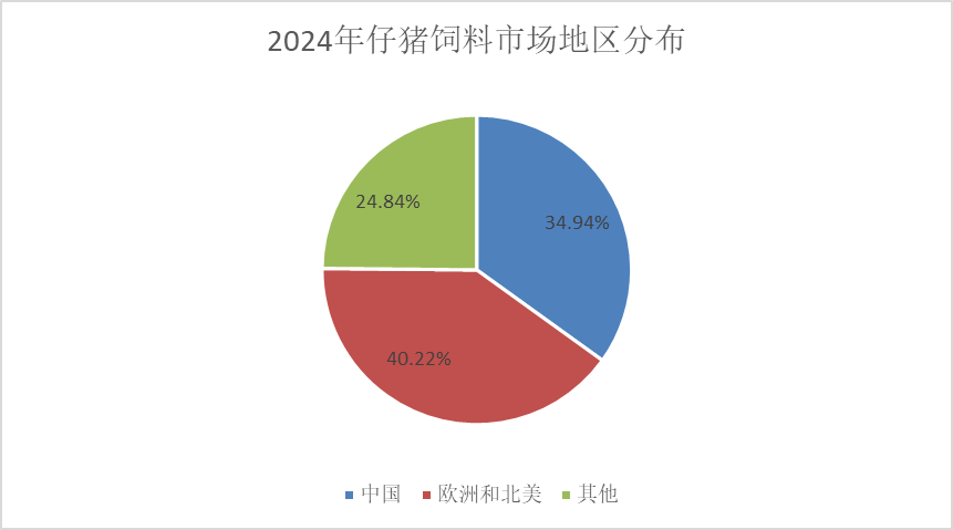 admin 第86页