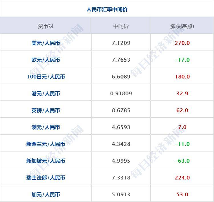 2024今晚香港开特马开什么,专家解析解答解释现象_旗舰款T16.277