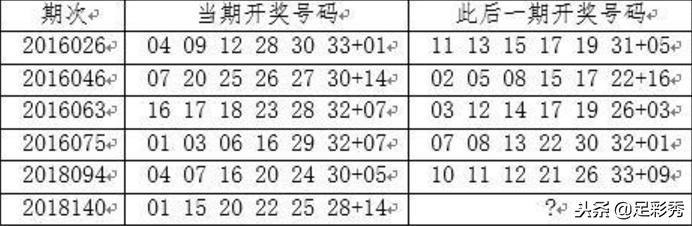 2024新澳历史开奖记录香港开,平衡解答解释落实_战争款M61.81