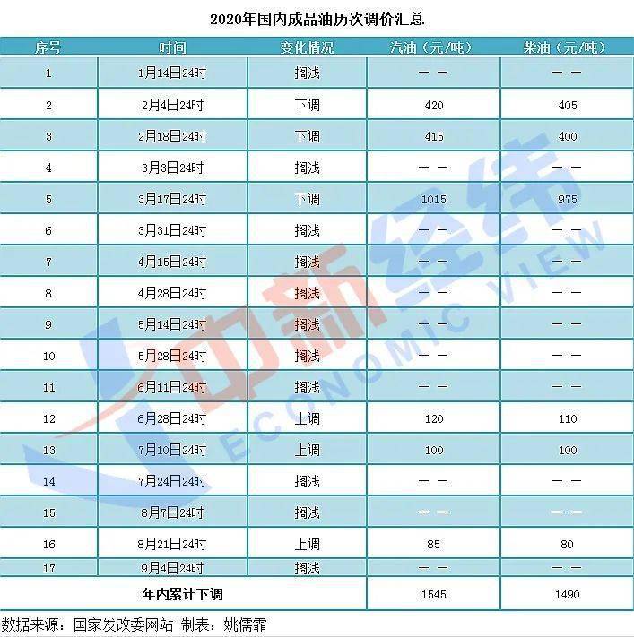 2024新澳今晚开奖号码139,前景研判解析落实_反馈版N21.744