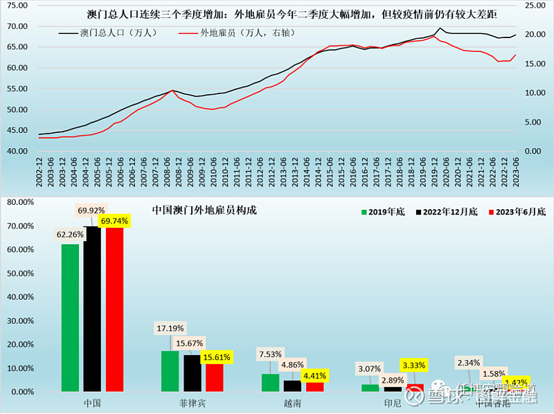 新澳门开奖记录查询今天,简单解答解释落实_投入制O5.792