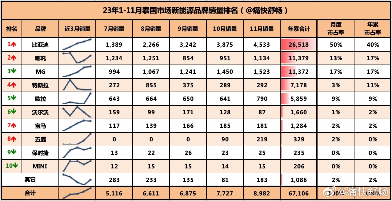 最准一肖一.100%准,即刻解答解释落实_幻影款R92.432