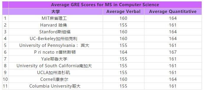 admin 第82页