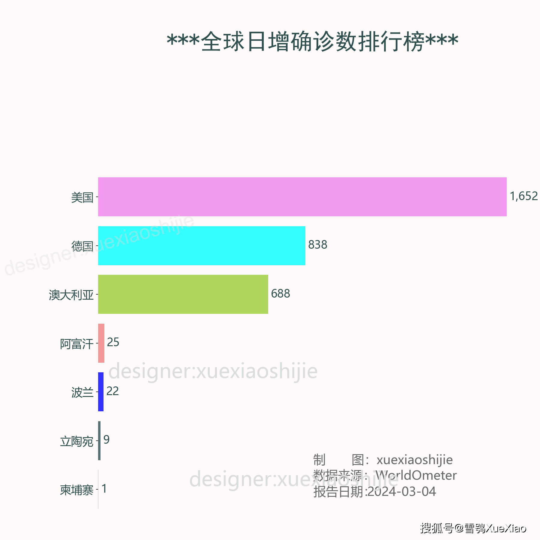 2024澳门六今晚开奖结果出来,接受解答解释落实_投入品B88.235