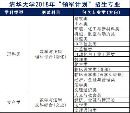 admin 第80页