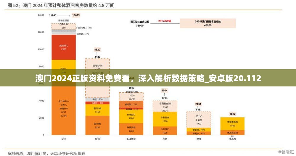 2024年澳门历史记录,数据分析解答落实_资源款Q86.80