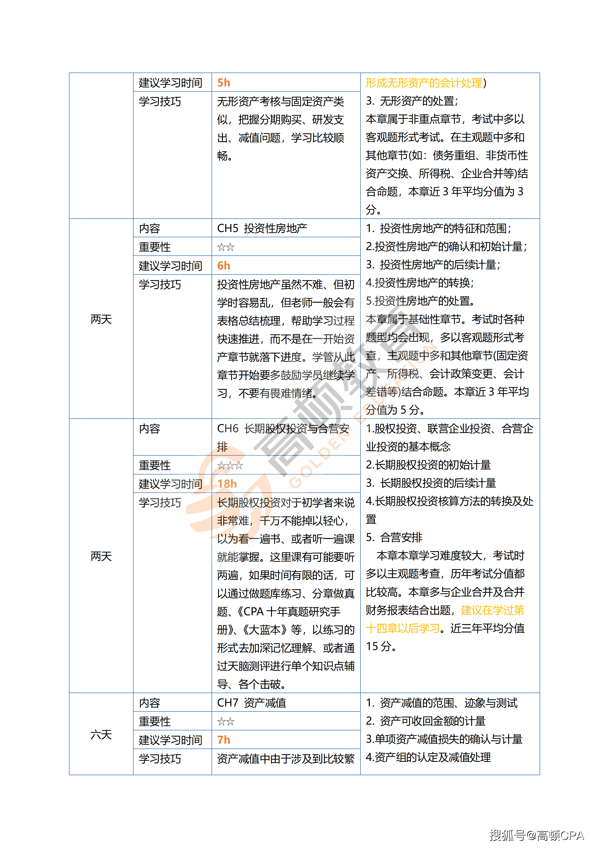 新澳最新最快资料新澳50期,综合性计划定义评估_智能型L47.460