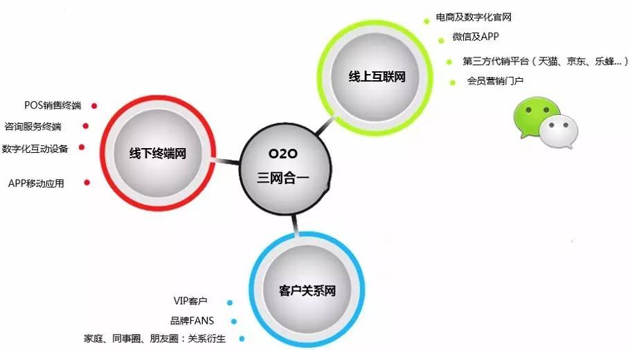 二四六王中王香港资料,数据整合策略分析_编程版M56.783