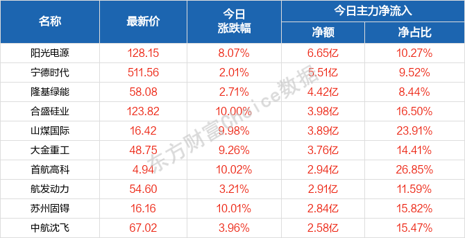 澳门天天好彩,实地考察数据策略_资产款F6.330