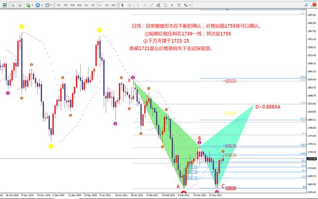 新澳天天开奖资料大全最新54期129期,未来定义趋势解释_防御型L10.409