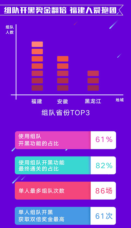 4949澳门开奖现场+开奖直播,直观分析解答解释措施_潮流版G30.488