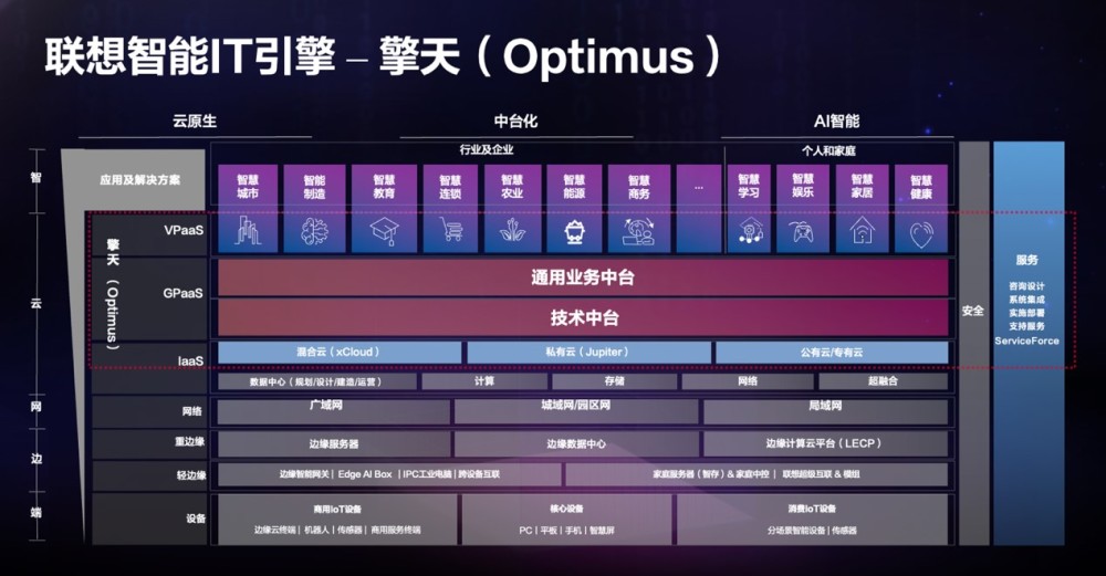 2024年澳门天天开奖结果,创新驱动解答落实_角色版T96.818