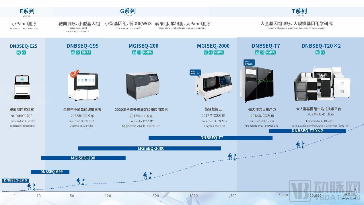 2024年天天彩资料免费大全,成本落实控制解答_游戏款T75.761