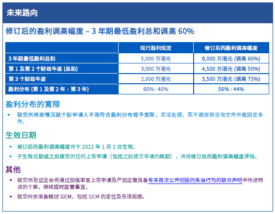 香港最快开奖结果开奖直播台香,最新研究解释定义_随和版D79.135