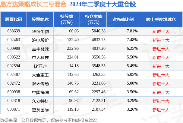 2024新澳门今晚开奖号码和香港,市场实施趋势方案_言情版V44.832