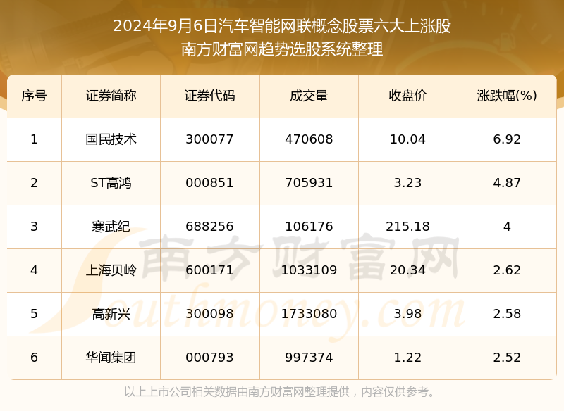 二四六天天彩944cc正版,深刻理解解答解释计划_回忆款L7.42