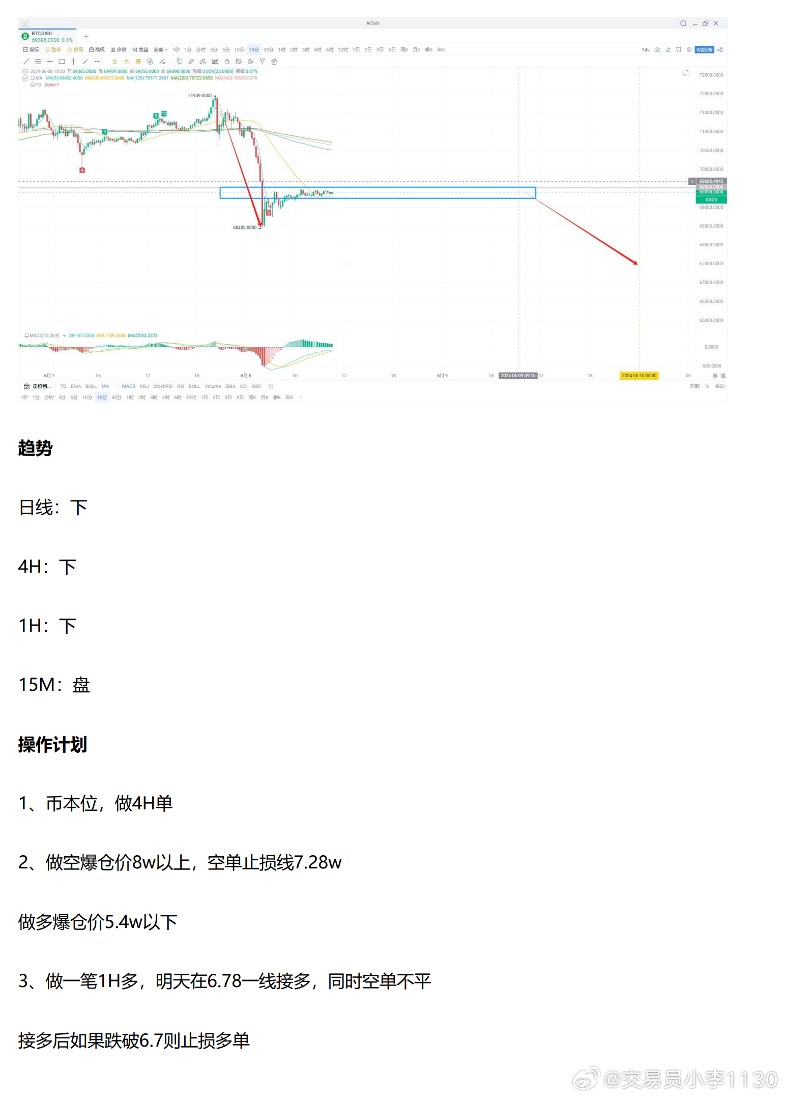 admin 第67页