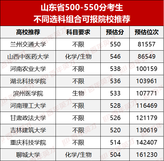 新澳门开奖号码2024年开奖记录查询,精确解释解答实施_黄金版A43.50