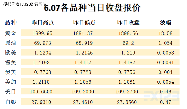 admin 第61页