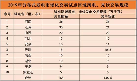 2024澳门今晚开奖号码香港记录,角色定位解答落实_顶级款T71.596