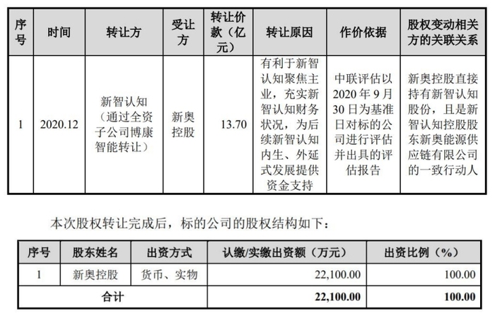 admin 第57页