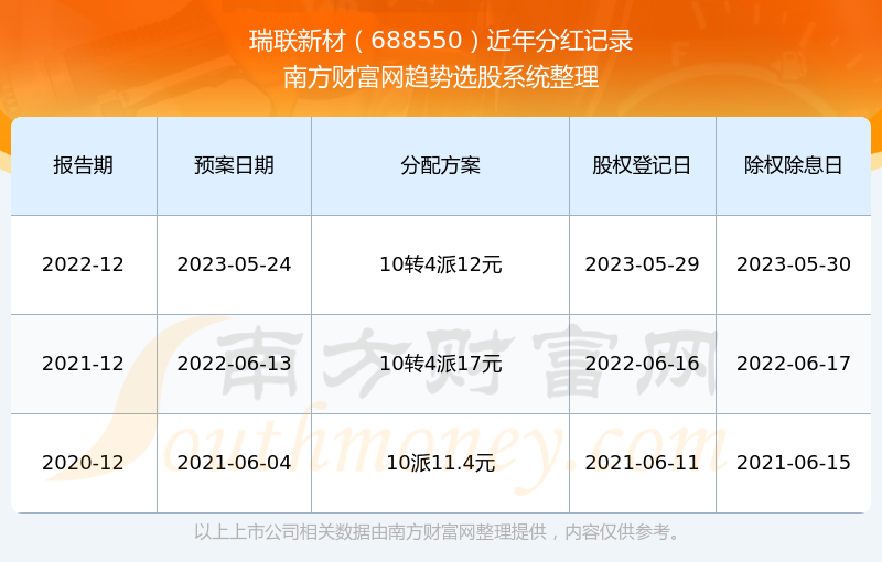 新澳门开奖号码2024年开奖记录查询,连贯性方法评估_折扣版R22.678