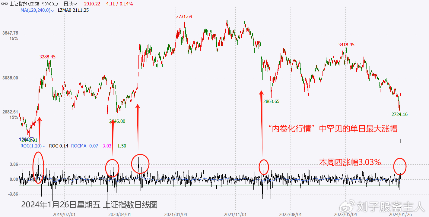 香港最准的100%肖一肖,前沿评估解析_版本制B45.33