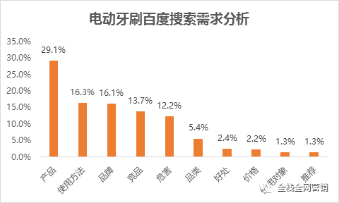 纨绔疯子最新章节,浪子狂徒最新篇章