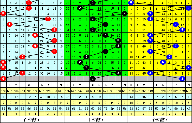 四不像今晚必中一肖,风险规避落实解析_科技版D20.538