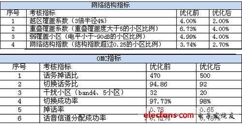 admin 第49页