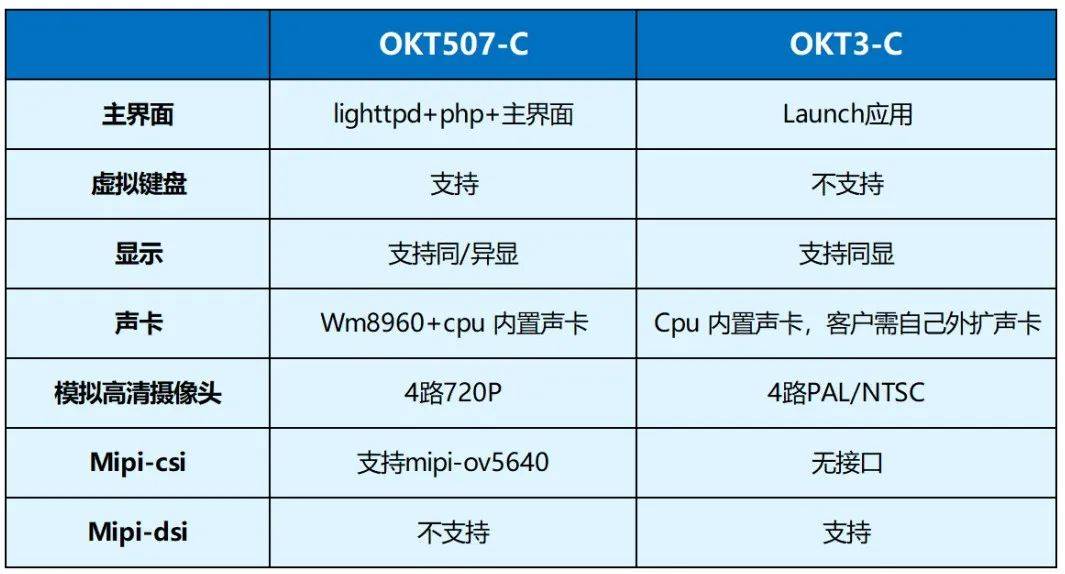 2024新澳门免费资料,系统化解答解释落实_改进版H50.916