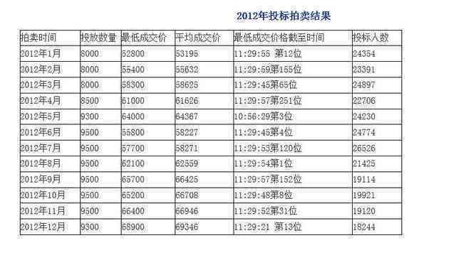 2024澳彩开奖记录查询表,重要性解析方案方法_伙伴版I13.838