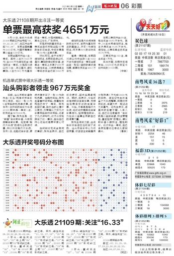 246天天天彩天好彩 944cc香港,运营策略落实分析_播音版M28.493