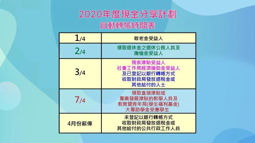 新澳门开奖结果2024开奖记录,立刻计划响应解析_内含款U10.462